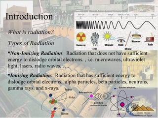 Atomic Energy
Authority of Egypt
Introduction
What is radiation?
Types of Radiation
Non-Ionizing Radiation: Radiation that does not have sufficient
energy to dislodge orbital electrons. , i.e. microwaves, ultraviolet
light, lasers, radio waves, ….
Ionizing Radiation: Radiation that has sufficient energy to
dislodge orbital electrons., alpha particles, beta particles, neutrons,
gamma rays, and x-rays.
 