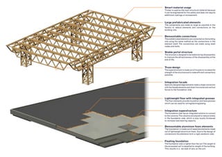 Stable portal structure
The structure is designed to be stable during (dis)assembly
to improve the attractiveness of the disassembly at the
end of life.
Demountable connections
The prefabricated elements are connected on the building
site using the same method as the connections in the
element itself. The connections are made using steel
nodes and bolts.
Smart material usage
Timber is used as the main structural material because
it can be engineered for fire safety and does not require
additional coatings or encasement.
Large prefabricated elements
The components are made as large as possible in the
factory to reduce elements and connections on the
building site.
Truss design
The superstructure is made out of trusses to increase the
strength of the structure and to make efficient connections
possible.
Demountable aluminium foam elements
The foundation is made out of separate elements made
out of lightweight aluminium foam. Due to the design of
connections the elements form a rigid sandwich slab.
Integration superstructure
The foundation slab has an integrated solution to connect
to the columns.The columns are placed to reduce stress
in the foundation slab, which is also locally thickened
to increase load bearing capacity.
Integration facade
Specially designed edge elements make a shape connection
with the facade elements and divert horizontal and vertical
forces to the foundation slab.
Lightweight floor with integrated grooves
The floor elements provide insulation and have grooves
which can be used for wiring/ducting/piping.
Floating foundation
The foundation slab is lighter than the soil.The weight of
the excavated soil is equalled to weight of the building.
This results in a net load of zero on the soil.
 