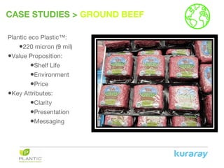 CASE STUDIES > GROUND BEEF
Plantic eco Plastic™:
•220 micron (9 mil)
•Value Proposition:
•Shelf Life
•Environment
•Price
•Key Attributes:
•Clarity
•Presentation
•Messaging
 