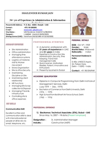 SHAILENDER KUMAR JAIN
34+ yrs of Experience in Administration & Information
Technology
PresentUAE Address: P. O. Box - 26367, Sharjah – UAE
Contact : +971 50 6283301
E-mail : shailender_j@yahh.com
Visa Status : UAE Residence (Validtill 11/08/2015)
Passport : L 1440942 (Validtill 20/05/2023)
Driving Licence (UAE) : Validfrom(24/10/1985 till 23/10/2020)
 Site Administration
 Office administration
 Managing Time
attendance systems
 Logistics of material,
staff & Worker
movement
 Stores Organization
 Site & office Security
 Maintaining
Discipline on Site
 Maintaining client
relationship
 HR Functions
 Managing Site Scrap
collection & Disposal
 Managing ITteam&
Infrastructure
 Controlling site &
office expenses
Communication Skill
Excellent written and
communication skills to deal
with internal & external
people at all levels via
email, telephone, etc.
 A dynamic professional with
31 years of experience in UAE
and 3+ years in India
 Expertise in Construction Site
Administration, Security, Time
Keeping, ITand man
management skills
 Quick Learner, Motivated,
Flexible, Patient, Innovative and
Enthusiastic
 Presently located in Dubai
PERSONAL DETAILS
DOB : Oct 4th, 1959
Gender : Male
Marital Status : Widowed
Nationality : Indian
Permanent Address in
India:
D-406, UNESCO Appts.,
55, Patpar Ganj,
Delhi – 110092 – India
Contact : +91 9810969949
ACCADEMIC QUALIFICATION
 Diploma in Computer Programming from Delhi Institute of
Management Services, Delhi
(July 1979 ~ Dec. 1979)
 Bachelors of Commerce fromDelhi University, Delhi
(1976 ~ 1979)
 High School fromBal Bharti Air Force School, Delhi
(1965 ~ 1976)
PROFESSIONAL EXPERIENCE
1) Electromec Technical Associates (ETA), Dubai – UAE
Since May 16, 2007 ~ till date (Present employer)
Designation : Sr. Administration Manager
Industry : Construction (MEP)
 