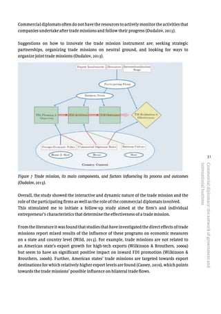 31
Commercial diplomats often do not have the resources to actively monitor the activities that
companies undertake after trade missions and follow their progress (Oudalov, 2013).
Suggestions on how to innovate the trade mission instrument are: seeking strategic
partnerships, organizing trade missions on neutral ground, and looking for ways to
organize joint trade missions (Oudalov, 2013).
Figure 7 Trade mission, its main components, and factors influencing its process and outcomes
(Oudalov,2013).
Overall, the study showed the interactive and dynamic nature of the trade mission and the
role of the participating firms as well as the role of the commercial diplomats involved.
This stimulated me to initiate a follow-up study aimed at the firm’s and individual
entrepreneur’s characteristics that determine the effectiveness of a trade mission.
From the literature it was found that studies that have investigated the direct effects of trade
missions report mixed results of the influence of these programs on economic measures
on a state and country level (Wild, 2013). For example, trade missions are not related to
an American state’s export growth for high-tech exports (Wilkinson & Brouthers, 2000a)
but seem to have an significant positive impact on inward FDI promotion (Wilkinson &
Brouthers, 2000b). Further, American states’ trade missions are targeted towards export
destinations for which relatively higher export levels are found (Cassey, 2010), which points
towards the trade missions’ possible influence on bilateral trade flows.
Commercialdiplomacy:thenetworkofgovernmentand
internationalbusiness
	
  
Figure	
  7	
  Lectorale	
  rede	
  Ruël	
  
Figure	
  7	
  Ttrade	
  mission,	
  its	
  main	
  components,	
  and	
  factors	
  influencing	
  its	
  process	
  and	
  outcomes	
  
(Oudalov,	
  2013).	
  
	
  
	
  
	
  
	
  
Figure	
  7	
  Lectorale	
  rede	
  Ruël	
  
Figure	
  7	
  Ttrade	
  mission,	
  its	
  m
(Oudalov,	
  2013).	
  
	
  
	
  
	
  
Figure	
  7	
  
Figure	
  7	
  
(Oudalov
	
  
	
  
 