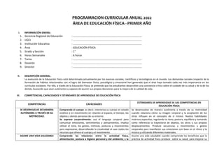 PROGRAMACION CURRICULAR ANUAL 2022
ÁREA DE EDUCACIÓN FÍSICA - PRIMER AÑO
I. INFORMACIÓN GNERAL
1. Gerencia Regional de Educación : …………………………………………………………………………………………
2. UGEL : …………………………………………………………………………………………
3. Institución Educativa : …………………………………………………………………………………………
4. Área : EDUCACIÓN FÍSICA
5. Grado y Sección : 1°
6. Horas Semanales : 6 horas
7. Turno : …………………………………………………………………………………………
8. Docente : …………………………………………………………………………………………
9. Director : …………………………………………………………………………………………
II. DESCRIPCIÓN GENERAL.
La evolución de la Educación Física está determinada actualmente por los avances sociales, científicos y tecnológicos en el mundo. Las demandas sociales respecto de la
formación de hábitos relacionados con el logro del bienestar físico, psicológico y emocional han generado que el área haya tomado cada vez más importancia en los
currículos escolares. Por ello, a través de la Educación Física, se pretende que los estudiantes desarrollen una conciencia critica sobre el cuidado de su salud y de la de los
demás, buscando que sean autónomos y capaces de asumir sus propias decisiones para la mejora de la calidad de vida.
III. COMPETENCIAS, CAPACIDADES Y ESTÁNDARES DE APRENDIZAJE DE EDUCACIÓN FÍSICA
COMPETENCIAS CAPACIDADES
ESTÁNDARES DE APRENDIZAJE DE LAS COMPETENCIAS EN
EDUCACIÓN FÍSICA
SE DESENVUELVE DE MANERA
AUTÓNOMA A TRAVÉS DE SU
MOTRICIDAD.
Comprende el cuerpo: es decir, interioriza su cuerpo en estado
estático o en movimiento en relación al espacio, el tiempo, los
objetos y demás personas de su entorno.
Se expresa corporalmente: usa el lenguaje corporal para
comunicar emociones, sentimientos y pensamientos. Implica
utilizar el tono, los gestos, mímicas, posturas y movimientos
para expresarse, desarrollando la creatividad al usar todos los
recursos que ofrece el cuerpo y el movimiento.
Se desenvuelve de manera autónoma a través de su motricidad
cuando relaciona cómo su imagen corporal y la aceptación de los
otros influyen en el concepto de sí mismo. Realiza habilidades
motrices especiitas, regulando su tono, postura, equilibrio y tomando
como referencia la trayectoria de objetos, los otros y sus propios
desplazamientos. Produce secuencias y movimientos y gestos
corporales para manifestar sus emociones con base en el ritmo y la
música y utilizando diferentes materiales.
ASUME UNA VIDA SALUDABLE Comprende las relaciones entre la actividad física,
alimentación, postura e higiene personal y del ambiente, y la
Asume una vida saludable cuando comprende los beneficios que la
práctica de actividad física produce sobre su salud, para mejorar su
 