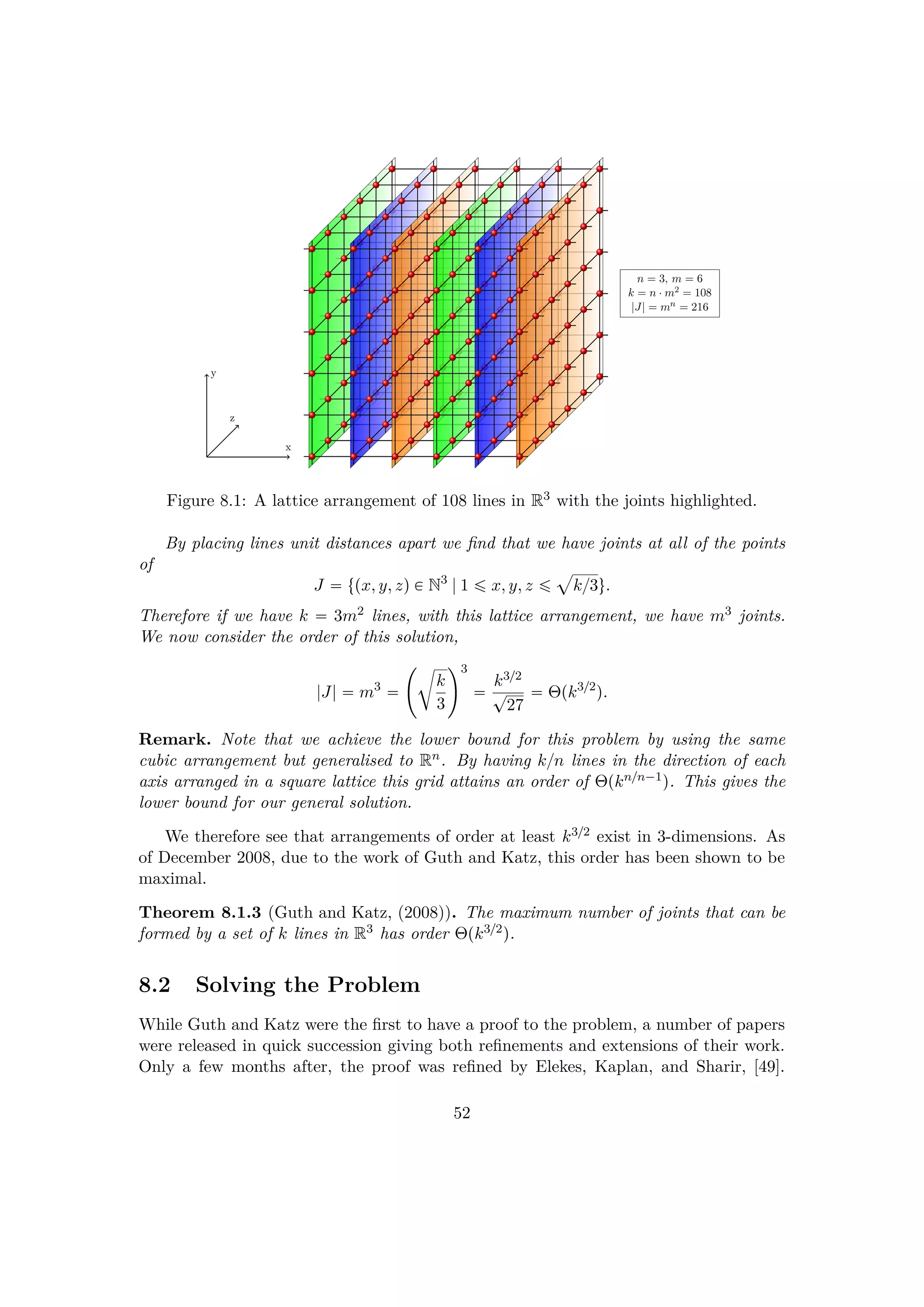 Figure 8.1: A lattice arrangement of 108 lines in R3 with the joints highlighted.
By placing lines unit distances apart we ﬁnd that we have joints at all of the points
of
J  tpx, y, zq € N3
|1 ¤ x, y, z ¤
—
k{3u.
Therefore if we have k  3m2 lines, with this lattice arrangement, we have m3 joints.
We now consider the order of this solution,
|J|  m3

£™
k
3
3
 k3{2
c
27
 Θpk3{2
q.
Remark. Note that we achieve the lower bound for this problem by using the same
cubic arrangement but generalised to Rn. By having k{n lines in the direction of each
axis arranged in a square lattice this grid attains an order of Θpkn{n¡1q. This gives the
lower bound for our general solution.
We therefore see that arrangements of order at least k3{2 exist in 3-dimensions. As
of December 2008, due to the work of Guth and Katz, this order has been shown to be
maximal.
Theorem 8.1.3 (Guth and Katz, (2008)). The maximum number of joints that can be
formed by a set of k lines in R3 has order Θpk3{2q.
8.2 Solving the Problem
While Guth and Katz were the ﬁrst to have a proof to the problem, a number of papers
were released in quick succession giving both reﬁnements and extensions of their work.
Only a few months after, the proof was reﬁned by Elekes, Kaplan, and Sharir, [49].
52
 