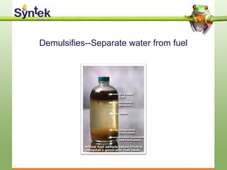 Demulsifies--Separate water from fuel
 