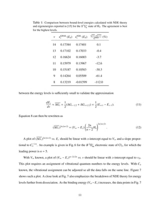 Table 1: Comparison between bound-level energies calculated with NDE theory
and eigenenergies reported in [15] for the X1Σ+
g state of H2. The agreement is best
for the highest levels.
v KW68
v (Eh) NDE
v (Eh)
NDE
v − KW68
v
KW68
v
(%)
14 0.17384 0.17401 0.1
13 0.17102 0.17033 -0.4
12 0.16624 0.16003 -3.7
11 0.15979 0.13967 -12.6
10 0.15187 0.10583 -30.3
9 0.14264 0.05509 -61.4
8 0.13219 -0.01599 -112.0
between the energy levels is suﬃciently small to validate the approximation
dEv
dv
≈ ∆Gv =
1
2
(∆Gv−1/2 + ∆Gv+1/2) =
1
2
(Ev+1 − Ev−1). (11)
Equation 8 can then be rewritten as
(∆Gv)2n/(n+2)
= (V∞ − Ev)
2n
n − 2
Hn
2n/(n+2)
. (12)
A plot of (∆Gv)2n/(n+2)
vs. Ev should be linear with x-intercept equal to V∞ and a slope propor-
tional to C−1/n
n . An example is given in Fig. 6 for the B 3
Π+
0u electronic state of Cl2, for which the
leading power is n = 5.
With V∞ known, a plot of (V∞ − Ev)(n−2)/2n
vs. v should be linear with x-intercept equal to vD.
This plot requires an assignment of vibrational quantum numbers to the energy levels. With Cn
known, the vibrational assignment can be adjusted so all the data falls on the same line. Figure 7
shows such a plot. A close look at Fig. 7 also emphasizes the breakdown of NDE theory for energy
levels further from dissociation. As the binding energy (V∞ −Ev) increases, the data points in Fig. 7
11
 