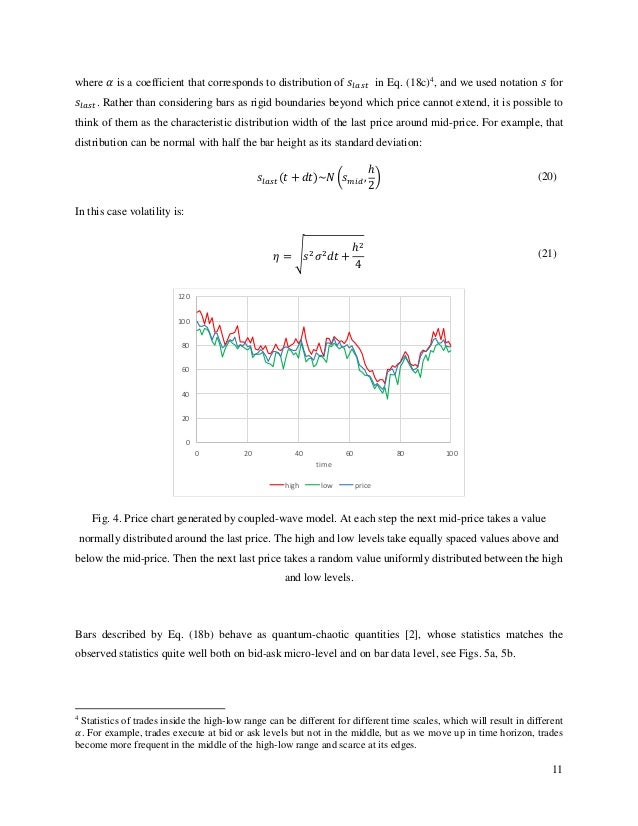 commercial lease template pdf