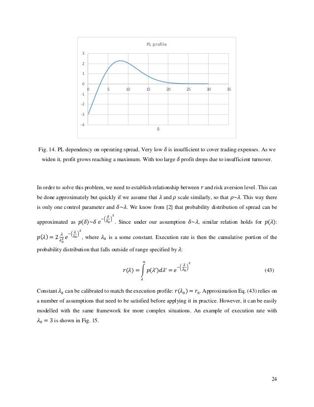 ap psychology essay questions
