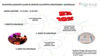 შეარჩიეთ სასურველი პაკეტი და მიიღეთ საახალწლო კომპლიმენტი ემ|ჯგუფისგან !
1. მენიუ 50 პერსონაზე
2. მენიუ 120 პერსონაზე
3. მენიუ 150 პერსონაზე
აქციის პერიოდი : 10.12.2015 – 01.02.2016
*სტუმრების შეირჩევა ინდივიდუალურად
*გთხოვთ დაჯავშნოთ მინ. 10 დღით ადრე
* ღირებულებაში არ შედის მუს.გამოფრება
გარდა #3 პაკეტის
5-10% ფასდაკლება
მენიუზე
5-10% ფასდაკლება
მენიუზე + თქვენი
კომპანიის ლოგოთი
ბრენდირებული ტორტი
5-10% ფასდაკლება
მენიუზე + მუს.
გაფორმება, დიჯეი
 