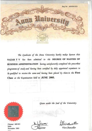 MBA CERTIFICATE