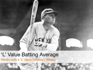 ‘L’ Value Batting Average

Weeks with a ‘L’ Value Delivery / Weeks
 