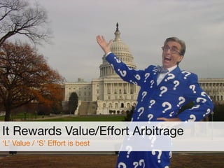 It Rewards Value/Eﬀort Arbitrage

‘L’ Value / ‘S’ Eﬀort is best
 