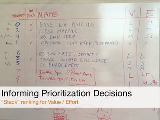 Informing Prioritization Decisions

“Stack” ranking for Value / Eﬀort
 
