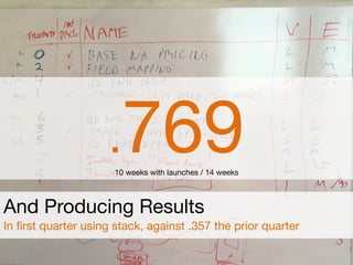 And Producing Results

In ﬁrst quarter using stack, against .357 the prior quarter
.769
10 weeks with launches / 14 weeks
 
