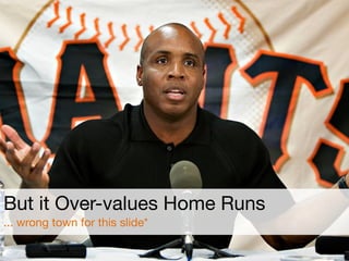 But it Over-values Home Runs
... wrong town for this slide*
 