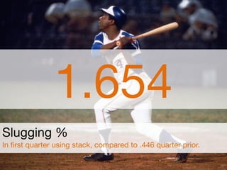 Slugging %

In ﬁrst quarter using stack, compared to .446 quarter prior.
1.654
 