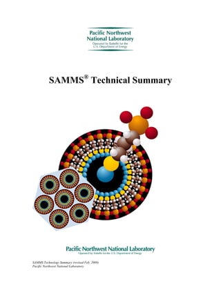 SAMMS Technology Summary (revised Feb. 2009)
Pacific Northwest National Laboratory
SAMMS®
Technical Summary
 