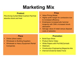 Marketing Mix
Product
Pile driving Curled Metal Cushion Pad that
absorbs shock and heat
Price
 Value Pricing Model
 Higher profit margin for contractors due
to increased efficiency
 Emphasize increased pile hammer
longevity with CMI’s increased shock
absorption
 Salvage value of metal versus disposal
costs of asbestos
Place
 Online (direct sales)
 Wholesale to Building Suppliers
 Wholesale to Heavy Equipment Rental
Companies
Promotion
 Build Expo Show
 Product Demo Video
 White Papers with Prof McCormack
 Webinars
 Construction Engineering Magazine Ads
 Internal & External Sales Force
 
