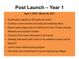 Post Launch – Year 1
April 1, 2016 - March 30, 2017
 Double plant capacity to 500 pads per month
 Continue current inbound and outbound marketing efforts
 Expand sales target areas to California, Arizona, Florida, Georgia,
Nebraska and southern Canada
 Transition from mixed sales team to all internal
 Strategic partnership with Vulcan to be preferred cushion pad for
Model #1
 Launch scrap metal recycling program
 Internships and scholarships to top tier engineering colleges
 
