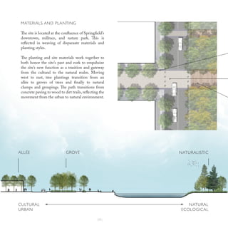GROVEALLÉE
CULTURAL
URBAN
NATURALISTIC
NATURAL
ECOLOGICAL
MATERIALS AND PLANTING
The site is located at the confluence of Springfield’s
downtown, millrace, and nature park. This is
reflected in weaving of disparaate materials and
planting styles.
The planting and site materials work together to
both honor the site’s past and eork to empahsize
the site’s new function as a trasition and gateway
from the cultural to the natural realm. Moving
west to east, tree plantings transition from an
allée to groves of trees and finally to natural
clumps and groupings. The path transitions from
concrete paving to wood to dirt trails, reflecting the
movement from the urban to natural environment.
 