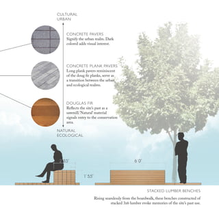 DOUGLAS FIR
Reflects the site’s past as a
sawmill.‘Natural’ material
signals entry to the conservation
area.
CULTURAL
URBAN
NATURAL
ECOLOGICAL
CONCRETE PAVERS
Signify the urban realm. Dark
colored adds visual interest.
CONCRETE PLANK PAVERS
Long plank pavers reminiscent
of the doug fir planks, serve as
a transition between the urban
and ecological realms.
STACKED LUMBER BENCHES
Rising seamlessly from the boardwalk, these benches constructed of
stacked 3x6 lumber evoke memories of the site’s past use.
 