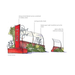 strong vertical element serves as landmark
on treeless street
concept drawing
awning provides shade
display space “pulls” storefront out to the
street
plants soften the
extensive hardscape
 
