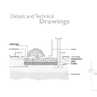 Details andTechnical
Drawings
 
