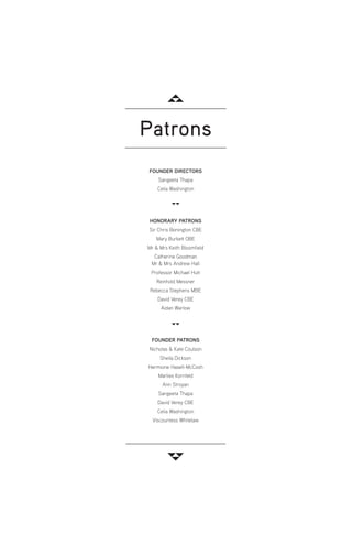 Patrons
FOUNDER DIRECTORS
Sangeeta Thapa
Celia Washington
HONORARY PATRONS
Sir Chris Bonington CBE
Mary Burkett OBE
Mr  Mrs Keith Bloomfield
Catherine Goodman
Mr  Mrs Andrew Hall
Professor Michael Hutt
Reinhold Messner
Rebecca Stephens MBE
David Verey CBE
Aidan Warlow
FOUNDER PATRONS
Nicholas  Kate Coulson
Sheila Dickson
Hermione Hasell-McCosh
Marlies Kornfeld
Ann Stroyan
Sangeeta Thapa
David Verey CBE
Celia Washington
Viscountess Whitelaw
 