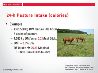 24-h Pasture Intake (calories)
• Example:
– Two 500 kg BW mature idle horses
– 5 acres of pasture
– 1,300 kg DM/acre; 2.2 Mcal DE/kg)
– DMI ~ 2.3% BW
– DE intake  25.30 Mcals/d
• > NRC (16.65) by 8.65 Mcals/d
Dulphy et al. 1997; Fleurance et al.
2001; Chenost and Martin-Rosset 1985;
Marlow et al. 1983; Chavez et al. 2013Example by Siciliano, 2012
 