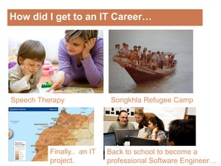How did I get to an IT Career…
Speech Therapy Songkhla Refugee Camp
Finally.. an IT
project.
Back to school to become a
professional Software Engineer…
 