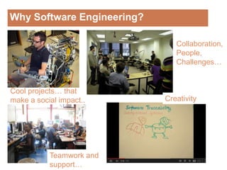 Why Software Engineering?
Collaboration,
People,
Challenges…
Teamwork and
support…
Creativity
Cool projects… that
make a social impact..
 