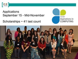 Applications
September 15 - Mid-November
Scholarships ~ 41 last count
 