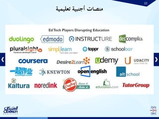 22
‫تعليمية‬ ‫أجنبية‬ ‫منصات‬
 
