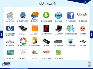 25
‫احلالية‬ ‫األجبدية‬!
 