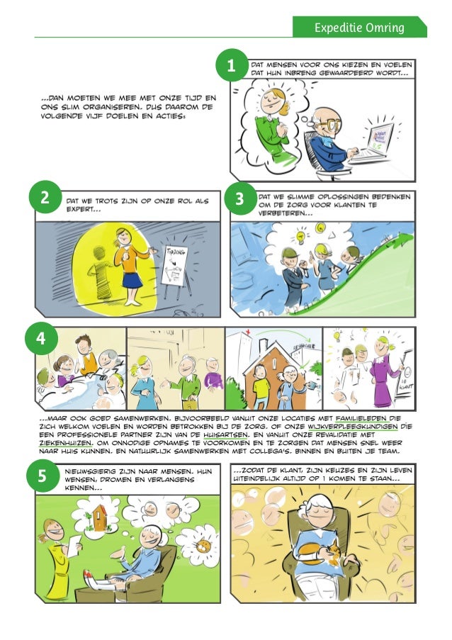 mike nichols thornbury omring strategie strip dec 2015 mike nichols thornbury omring strategie strip dec 2015