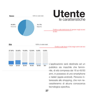 27
Utentele caratteristiche
Grafico sulla distinzione di genere negli accesi
al sito
Grafico sulle fasce d’età degli utenti del sito
L’applicazione sarà destinata ad un
pubblico sia maschile che femmi-
nile, di età compresa dai 18 ai 45/50
anni, in possesso di uno smartphone
o tablet (apple-android). Persone in-
teressate allo shopping, che non ne-
cessiteranno di alcuna conoscenza
tecnologica specifica.
 
