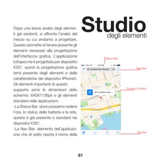 81
Studiodegli elementi
Dopo una breve analisi degli elemen-
ti già esistenti, si affronta l’analisi del
mezzo su cui andiamo a progettare.
Questo permette di tenere presente gli
elementi necessari alla progettazione
dell’interfaccia grafica. L’applicazione
tuttaper.me è progettata per dispositivi
IOS7, quindi la progettazione grafica
terrà presente degli elementi e delle
caratteristiche dei dispositivi IPhone5.
Gli elementi importanti di questo
supporto sono le dimensioni dello
schermo: 640X1136px e gli elementi
standard nelle applicazioni:
-La Status Bar: dove possiamo vedere
l’ora, lo status della batteria e la rete,
questa è già presente e standard nei
dispositivi IOS7.
-La Nav Bar: elemento dell’applicazi-
one che di solito riporta il nome della
Nav Bar
Status Bar
Custom Content
Tab Bar
 