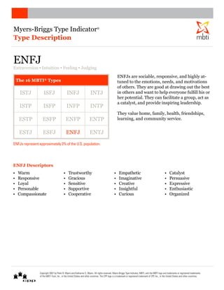 Myers-Briggs Type Indicator®
Type Description
Copyright 2007 by Peter B. Myers and Katharine D. Myers. All rights reserved. Myers-Briggs Type Indicator, MBTI, and the MBTI logo are trademarks or registered trademarks
of the MBTI Trust, Inc., in the United States and other countries. The CPP logo is a trademark or registered trademark of CPP, Inc., in the United States and other countries.
ENFJs are sociable, responsive, and highly at-
tuned to the emotions, needs, and motivations
of others. They are good at drawing out the best
in others and want to help everyone fulfill his or
her potential. They can facilitate a group, act as
a catalyst, and provide inspiring leadership.
They value home, family, health, friendships,
learning, and community service.
• Warm
• Responsive
• Loyal
• Personable
• Compassionate
• Trustworthy
• Gracious
• Sensitive
• Supportive
• Cooperative
• Empathetic
• Imaginative
• Creative
• Insightful
• Curious
• Catalyst
• Persuasive
• Expressive
• Enthusiastic
• Organized
ENFJ Descriptors
ENFJ
Extraversion ▪ Intuition ▪ Feeling ▪ Judging
ENFJs represent approximately 3% of the U.S. population.
ISTJ ISFJ INFJ INTJ
ISTP ISFP INFP INTP
ESTP ESFP ENFP ENTP
ESTJ ESFJ ENFJ ENTJ
The 16 MBTI®
Types
 