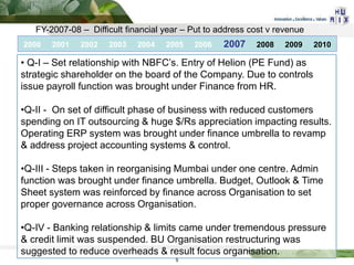 2000 2001 2002 2003 2004 2005 2006 2007 2008 2009 2010
• Q-I – Set relationship with NBFC’s. Entry of Helion (PE Fund) as
strategic shareholder on the board of the Company. Due to controls
issue payroll function was brought under Finance from HR.
•Q-II - On set of difficult phase of business with reduced customers
spending on IT outsourcing & huge $/Rs appreciation impacting results.
Operating ERP system was brought under finance umbrella to revamp
& address project accounting systems & control.
•Q-III - Steps taken in reorganising Mumbai under one centre. Admin
function was brought under finance umbrella. Budget, Outlook & Time
Sheet system was reinforced by finance across Organisation to set
proper governance across Organisation.
•Q-IV - Banking relationship & limits came under tremendous pressure
& credit limit was suspended. BU Organisation restructuring was
suggested to reduce overheads & result focus organisation.
FY-2007-08 – Difficult financial year – Put to address cost v revenue
5
 