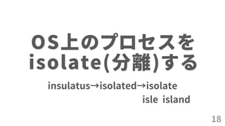 18
OS上のプロセスを
isolate(分離)する
insulatus→isolated→isolate
isle island
 