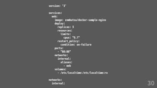30
version: '3'
services:
web:
image: zembutsu/docker-sample-nginx
deploy:
replicas: 3
resources:
limits:
cpus: "0.1"
restart_policy:
condition: on-failure
ports:
- "80:80"
networks:
internal:
aliases:
- web
volumes:
- /etc/localtime:/etc/localtime:ro
networks:
internal:
 