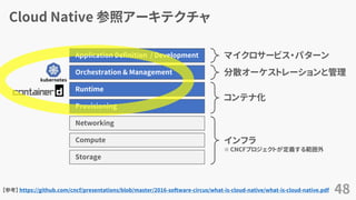 Cloud Native 参照アーキテクチャ
Networking
Provisioning
Runtime
Orchestration & Management
Application Definition / Development
Compute
Storage
マイクロサービス・パターン
分散オーケストレーションと管理
コンテナ化
インフラ
※ CNCFプロジェクトが定義する範囲外
【参考】 https://github.com/cncf/presentations/blob/master/2016-software-circus/what-is-cloud-native/what-is-cloud-native.pdf 48
 