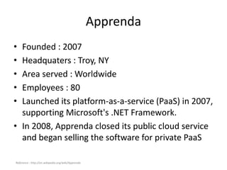 Apprenda
• Founded : 2007
• Headquaters : Troy, NY
• Area served : Worldwide
• Employees : 80
• Launched its platform-as-a-service (PaaS) in 2007,
supporting Microsoft's .NET Framework.
• In 2008, Apprenda closed its public cloud service
and began selling the software for private PaaS
Reference : http://en.wikipedia.org/wiki/Apprenda
 