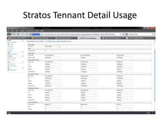 Stratos Tennant Detail Usage
 