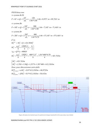 MINIPROJET PONT ET OUVRAGE D’ART 2016
RANDRIATAHINA José N°6 TPA 3 / GC 2016-GRADE LICENCE
26
1
1
1
. .
. 30
6 120
6 2 1.66 8,97 / 89,7 /
1.66*1.40
.
10 200
10 2 1.66 7,14 / 71,4 /
1.66*2.80
.
20 400
20 2 1.66 57,14 / 571,4 /
1.66*0.70
POUR deux roue
systeme Bc
T
P T Q a T m kN m
ab
systeme Be
T
P T Q a T m kN m
ab
systeme Br
T
P T Q a T m kN m
ab
d

     

     

     
 
 
 
0 0 0
2
1 1
0
1
2 2
1
0
'
1 1.50
8 4 2
/ * 400
400*2,5 1,56*400*0.70
421.7
8 4 8 4
ELU G Q
G h b
b
h
G h b
ou
M M M
Qbg l b
M l
g Q b kN
Qbg l
M kNm



  
 
   
 
 
    
 
 
0
0
0max
0max
421.7
1,35 1.50 1,35*9 1.50*400 612,15
; .dim . .
0.8*612,15 48,972
0.5*612,15 30,61
G
Q
app G
ELU
app Q
ELS
M kNm
M G Q kNm
Donc pour ensionner notre dalle
M M kNm Tm
M M kNm Tm


 

    
  
  
Figure 20:valeur du moment pour le système de charge maximal Br à ELU pour deux roux (robot)
 