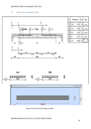 MINIPROJET PONT ET OUVRAGE D’ART 2016
RANDRIATAHINA José N°6 TPA 3 / GC 2016-GRADE LICENCE
29
d) schéma du ferraillage du dalle.
Figure 25:schema du ferraillage du dalle.
 