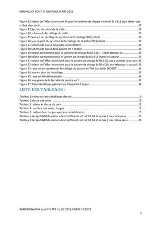 MINIPROJET PONT ET OUVRAGE D’ART 2016
RANDRIATAHINA José N°6 TPA 3 / GC 2016-GRADE LICENCE
3
Figure 22:valeur du l'effort tranchant Fx pour le système de charge maximal Br à ELS pour deux roux
(robot structural....................................................................................................................................27
Figure 23:Section de calcul de la dalle..................................................................................................28
Figure 24:schema du ferraillage du dalle..............................................................................................29
Figure 25:Vue en perspective du système de ferraillage(3D) (robot) ..................................................30
Figure 26:vue en plan du système de ferraillage de la dalle (2D) (robot) ............................................30
Figure 27:schema de calcul du poutre sélon ROBOT............................................................................32
Figure 28:schéma de calcul de la poutre en T ROBOT..........................................................................33
Figure 29:valeur du moment pour le système de charge Bc30 à ELU (robot structural) ....................34
Figure 30:valeur du moment pour le system de charge Bc30 à ELS (robot structural .........................34
Figure 31:valeur de l'effort tranchant pour le system de charge Bc30 à ELS axe z-z(robot structural 35
Figure 32:valeur de l'effort tranchant pour le system de charge Bc30 à ELU axe xx(robot structural.35
Figure 33: vue en perspective du ferraillage du poutre en Thé du tablier (ROBOT) ...........................36
Figure 34: vue en plan du ferraillage ....................................................................................................37
Figure 35 : vue en élevation poutre......................................................................................................37
Figure 36: vue plane de la ferraille de poutre en T...............................................................................37
Figure 37: Caractéristiques géométries d’appareil d’appui..................................................................38
Liste des tableaux :
Tableau 1:valeur et caractéristiques des sol...........................................................................................9
Tableau 2:classe des voies . ..................................................................................................................13
Tableau 3: valeur et classe du pont ......................................................................................................13
Tableau 4: nombre des voies chargés...................................................................................................13
Tableau 5: valeur des charges avec leurs coéddicients: ......................................................................15
Tableau 6:récaputilatif du valeurs des coefficients a1; a2;b1;b2 et a(max ) pour une roue ...............23
Tableau 7:récaputilatif du valeurs des coefficients a1; a2;b1;b2 et a(max ) pour deux roux . ...........24
 