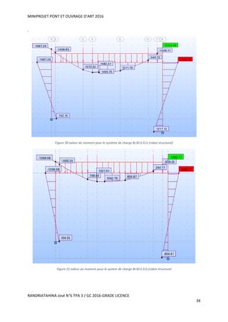 MINIPROJET PONT ET OUVRAGE D’ART 2016
RANDRIATAHINA José N°6 TPA 3 / GC 2016-GRADE LICENCE
34
.
Figure 30:valeur du moment pour le système de charge Bc30 à ELU (robot structural)
Figure 31:valeur du moment pour le system de charge Bc30 à ELS (robot structural
 