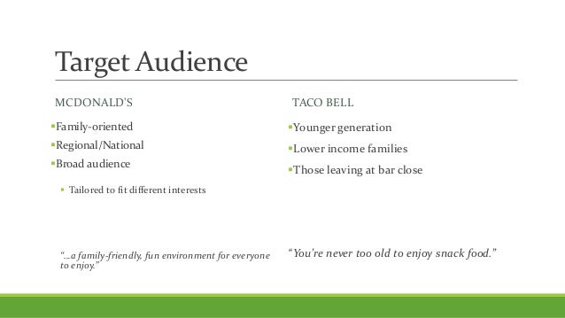 Compare And Repair Taco Bell And Mcdonalds