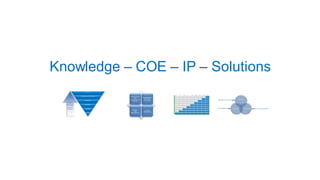 Knowledge – COE – IP – Solutions
 