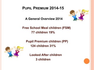 PUPIL PREMIUM 2014-15
A General Overview 2014
Free School Meal children (FSM)
77 children 19%
Pupil Premium children (PP)
124 children 31%
Looked After children
3 children
 